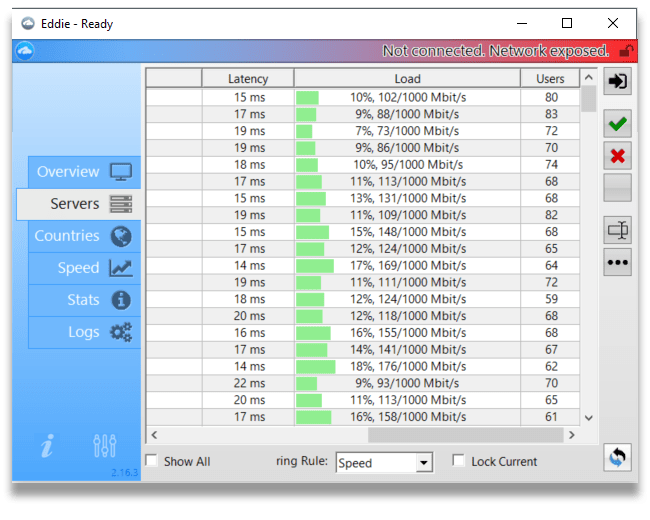AirVPN provides only 200 individual VPN servers