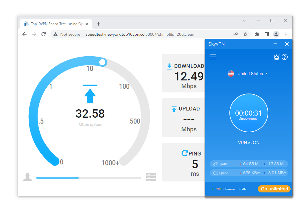 SkyVPN’s download speeds are consistently below 15Mbps SkyVPN’s download speeds are consistently below 15Mbps
